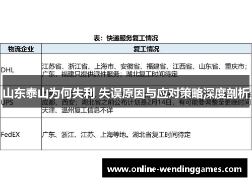 山东泰山为何失利 失误原因与应对策略深度剖析 山东泰山为何失利 失误原因与应对策略深度剖析