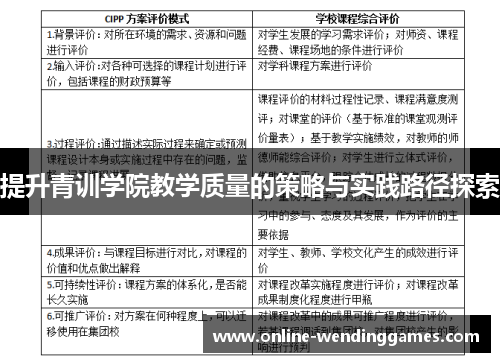 提升青训学院教学质量的策略与实践路径探索 提升青训学院教学质量的策略与实践路径探索