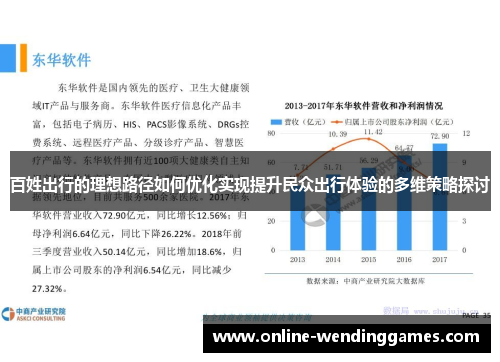 百姓出行的理想路径如何优化实现提升民众出行体验的多维策略探讨