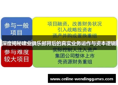深度揭秘建业俱乐部背后的真实业务运作与资本逻辑 深度揭秘建业俱乐部背后的真实业务运作与资本逻辑