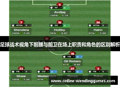 足球战术视角下前腰与前卫在场上职责和角色的区别解析