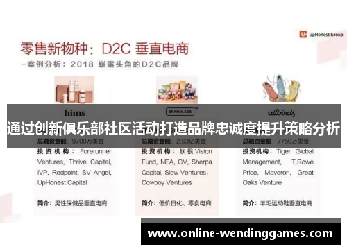 通过创新俱乐部社区活动打造品牌忠诚度提升策略分析 通过创新俱乐部社区活动打造品牌忠诚度提升策略分析