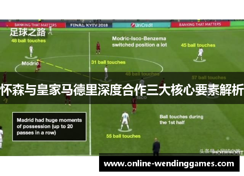 怀森与皇家马德里深度合作三大核心要素解析