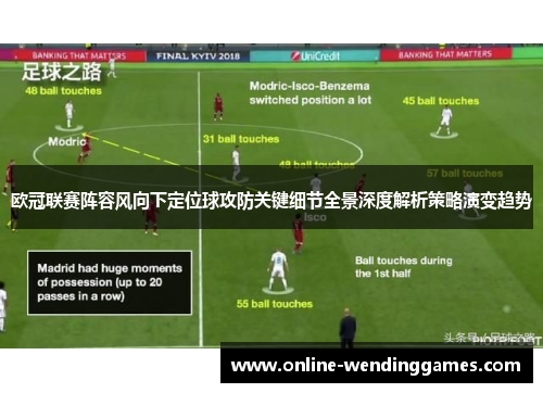 欧冠联赛阵容风向下定位球攻防关键细节全景深度解析策略演变趋势