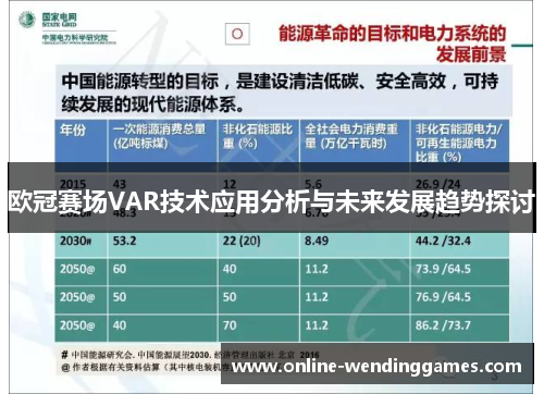 欧冠赛场VAR技术应用分析与未来发展趋势探讨