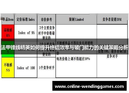 法甲锋线精英如何提升终结效率与破门能力的关键策略分析